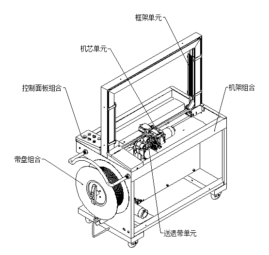 新款自动打包机(图2)