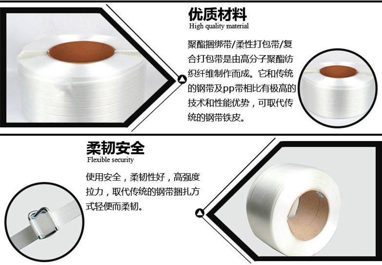 智多星牌柔性打包带,复合打包带(图5)